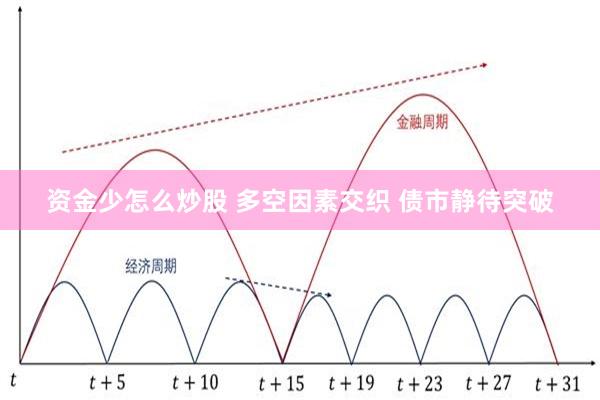资金少怎么炒股 多空因素交织 债市静待突破