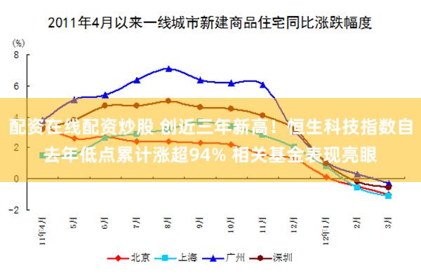 配资在线配资炒股 创近三年新高！恒生科技指数自去年低点累计涨超94% 相关基金表现亮眼
