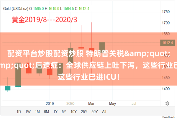 配资平台炒股配资炒股 特朗普关税&quot;猛药&quot;后遗症：全球供应链上吐下泻，这些行业已进ICU！
