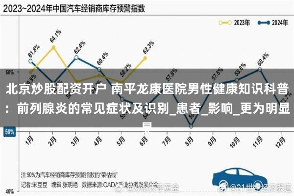 北京炒股配资开户 南平龙康医院男性健康知识科普：前列腺炎的常见症状及识别_患者_影响_更为明显