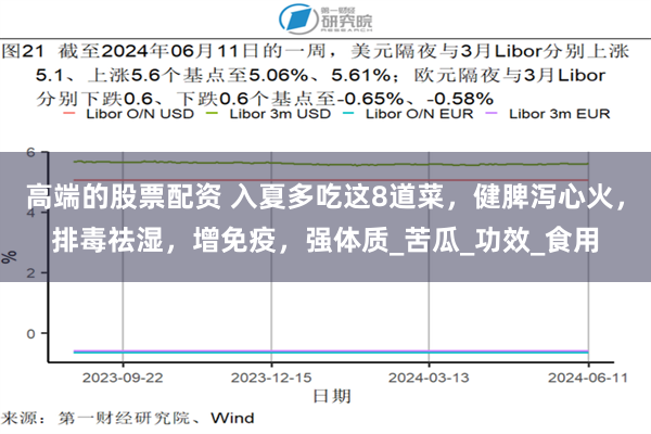 高端的股票配资 入夏多吃这8道菜，健脾泻心火，排毒祛湿，增免疫，强体质_苦瓜_功效_食用