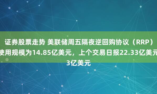 证券股票走势 美联储周五隔夜逆回购协议（RRP）使用规模为14.85亿美元，上个交易日报22.33亿美元