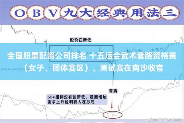 全国股票配资公司排名 十五运会武术套路资格赛（女子、团体赛区）、测试赛在南沙收官
