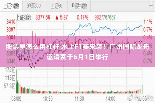 股票里怎么用杠杆 水上F1赛来袭！广州国际龙舟邀请赛于6月1日举行