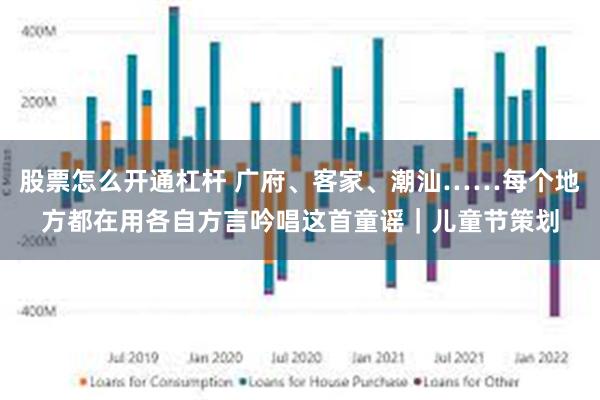 股票怎么开通杠杆 广府、客家、潮汕……每个地方都在用各自方言吟唱这首童谣｜儿童节策划