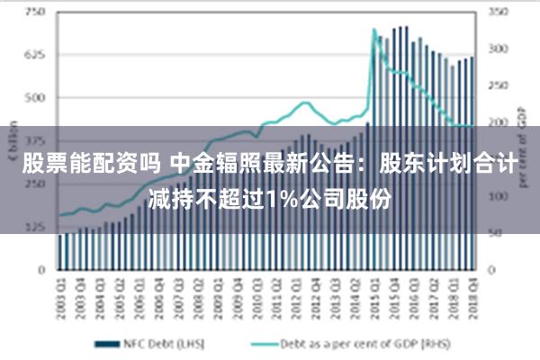 股票能配资吗 中金辐照最新公告：股东计划合计减持不超过1%公司股份
