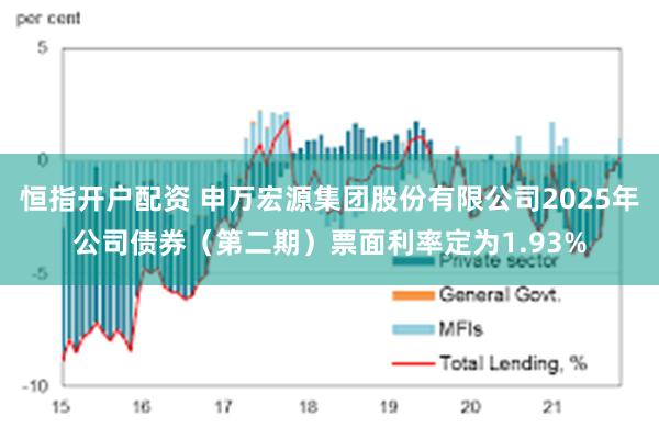 恒指开户配资 申万宏源集团股份有限公司2025年公司债券(第二期)票面利率定为1.93%