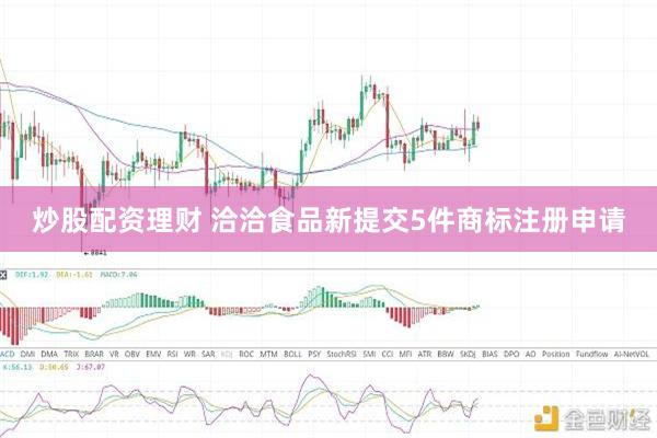 炒股配资理财 洽洽食品新提交5件商标注册申请