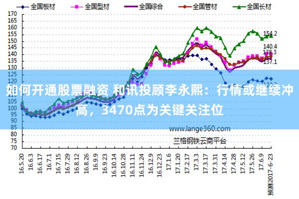 如何开通股票融资 和讯投顾李永熙：行情或继续冲高，3470点为关键关注位