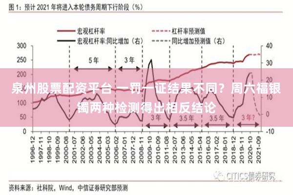 泉州股票配资平台 一罚一证结果不同?周六福银镯两种检测得出相反结论