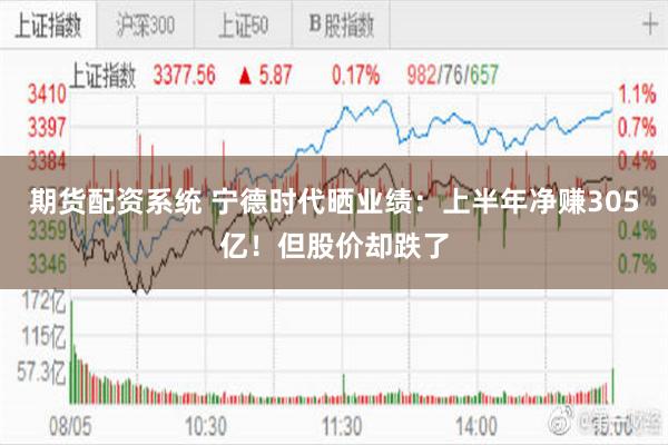 期货配资系统 宁德时代晒业绩:上半年净赚305亿!但股价却跌了