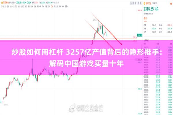 炒股如何用杠杆 3257亿产值背后的隐形推手：解码中国游戏买量十年
