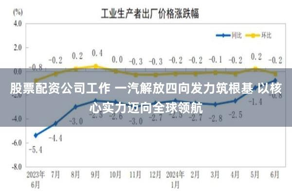 股票配资公司工作 一汽解放四向发力筑根基 以核心实力迈向全球领航