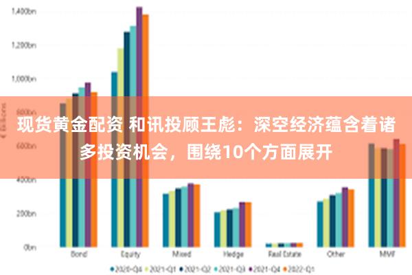 现货黄金配资 和讯投顾王彪：深空经济蕴含着诸多投资机会，围绕10个方面展开