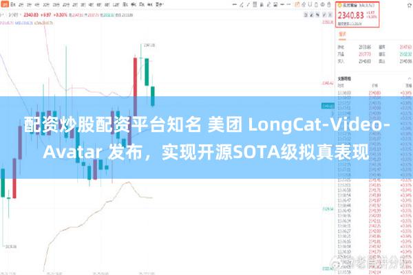配资炒股配资平台知名 美团 LongCat-Video-Avatar 发布，实现开源SOTA级拟真表现