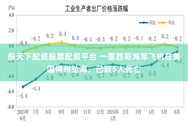 股天下配资股票配资平台 一墨西哥海军飞机在美国得州坠海,已致5人死亡