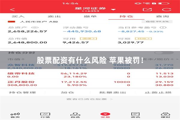 股票配资有什么风险 苹果被罚！