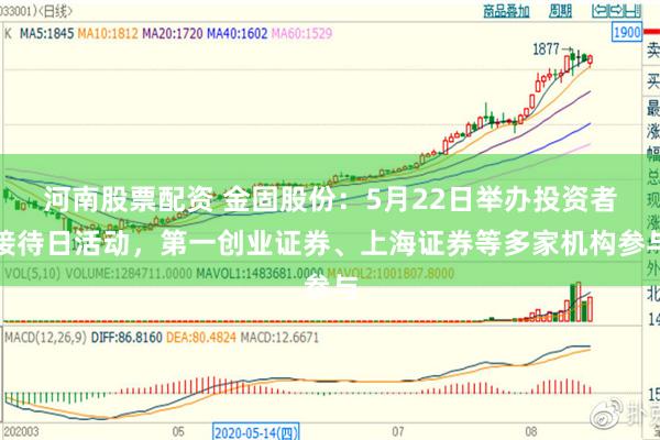 河南股票配资 金固股份：5月22日举办投资者接待日活动，第一创业证券、上海证券等多家机构参与