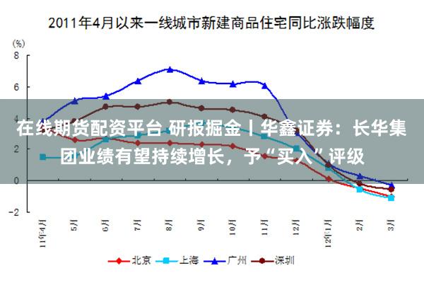 在线期货配资平台 研报掘金丨华鑫证券：长华集团业绩有望持续增长，予“买入”评级