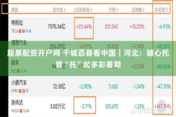 股票配资开户网 千城百县看中国｜河北：暖心托管“托”起多彩暑期