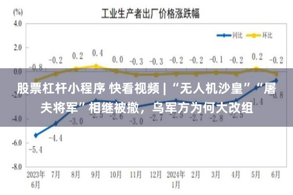 股票杠杆小程序 快看视频 | “无人机沙皇”“屠夫将军”相继被撤，乌军方为何大改组