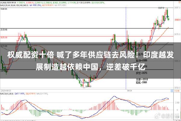 权威配资十倍 喊了多年供应链去风险！印度越发展制造越依赖中国，逆差破千亿