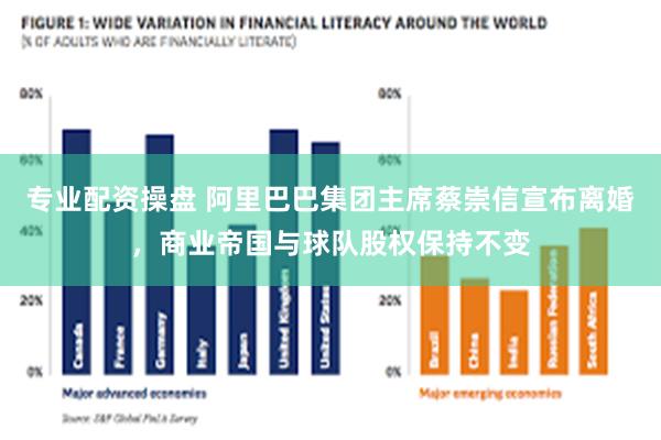 专业配资操盘 阿里巴巴集团主席蔡崇信宣布离婚，商业帝国与球队股权保持不变