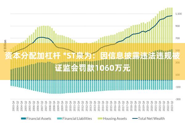 资本分配加杠杆 *ST泉为：因信息披露违法违规被证监会罚款1060万元