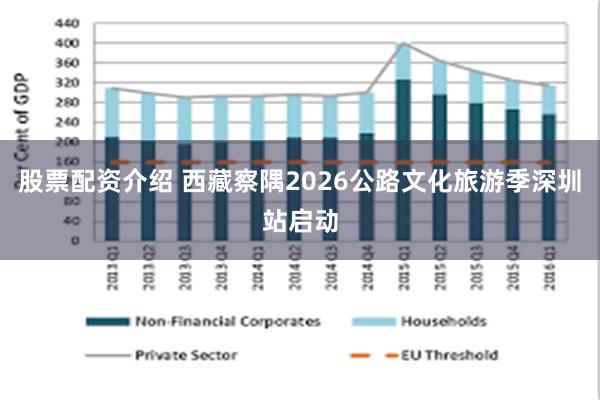 股票配资介绍 西藏察隅2026公路文化旅游季深圳站启动