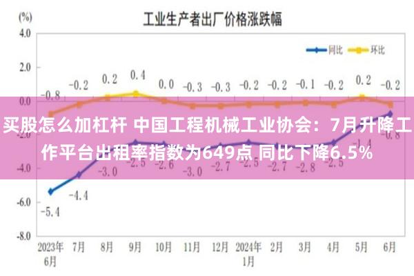 买股怎么加杠杆 中国工程机械工业协会：7月升降工作平台出租率指数为649点 同比下降6.5%