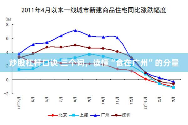 炒股杠杆口诀 三个词，读懂“食在广州”的分量