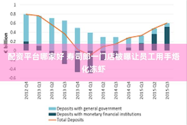 配资平台哪家好 寿司郎一门店被曝让员工用手焐化冻虾