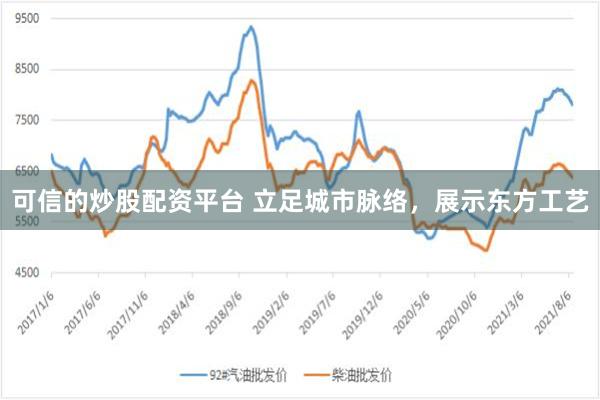 可信的炒股配资平台 立足城市脉络，展示东方工艺