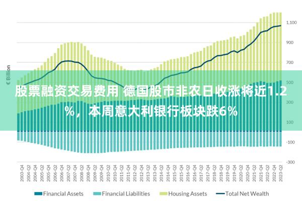 股票融资交易费用 德国股市非农日收涨将近1.2%，本周意大利银行板块跌6%