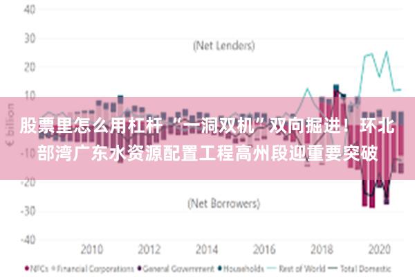 股票里怎么用杠杆 “一洞双机”双向掘进！环北部湾广东水资源配置工程高州段迎重要突破